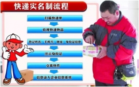 創(chuàng)藝龍X光快遞安檢機，引領2.0智能新時代