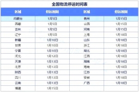 快遞物流停運(yùn)對(duì)安檢機(jī)廠家有什么影響？